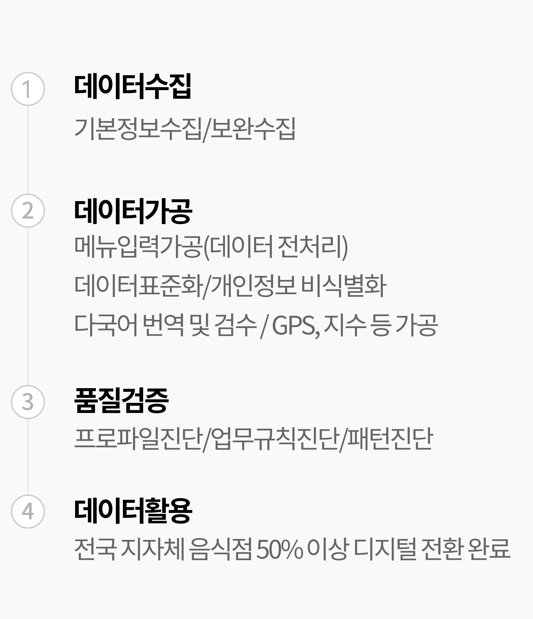 REDTABLE 레드테이블